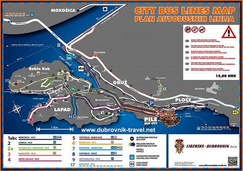 radisson dubrovnik|Radisson to old town by bus .